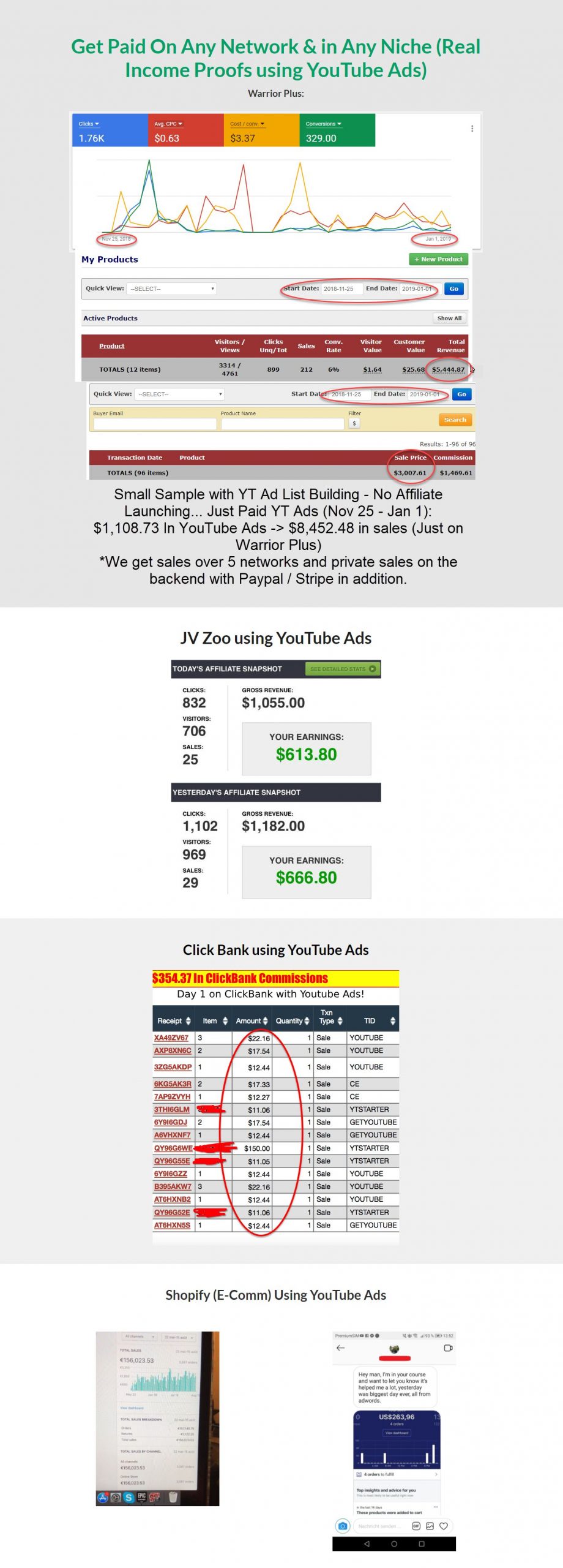 YouTube-Ads-Formula-Results