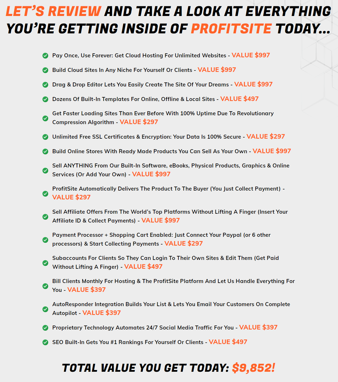 ProfitSite-price