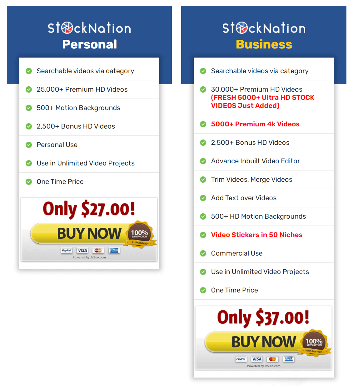 StockNation-3-price-1