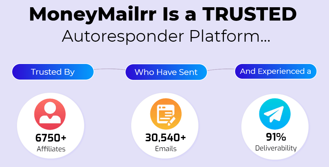 why-should-you-buy-Money-Mailrr