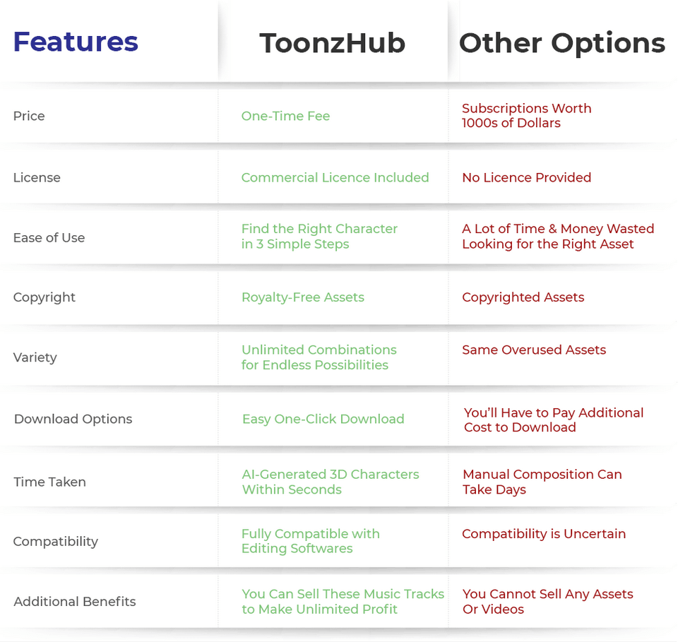 why-should-you-buy-ToonzHub