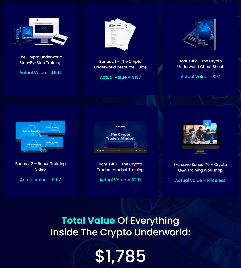Crypto-Underworld-price