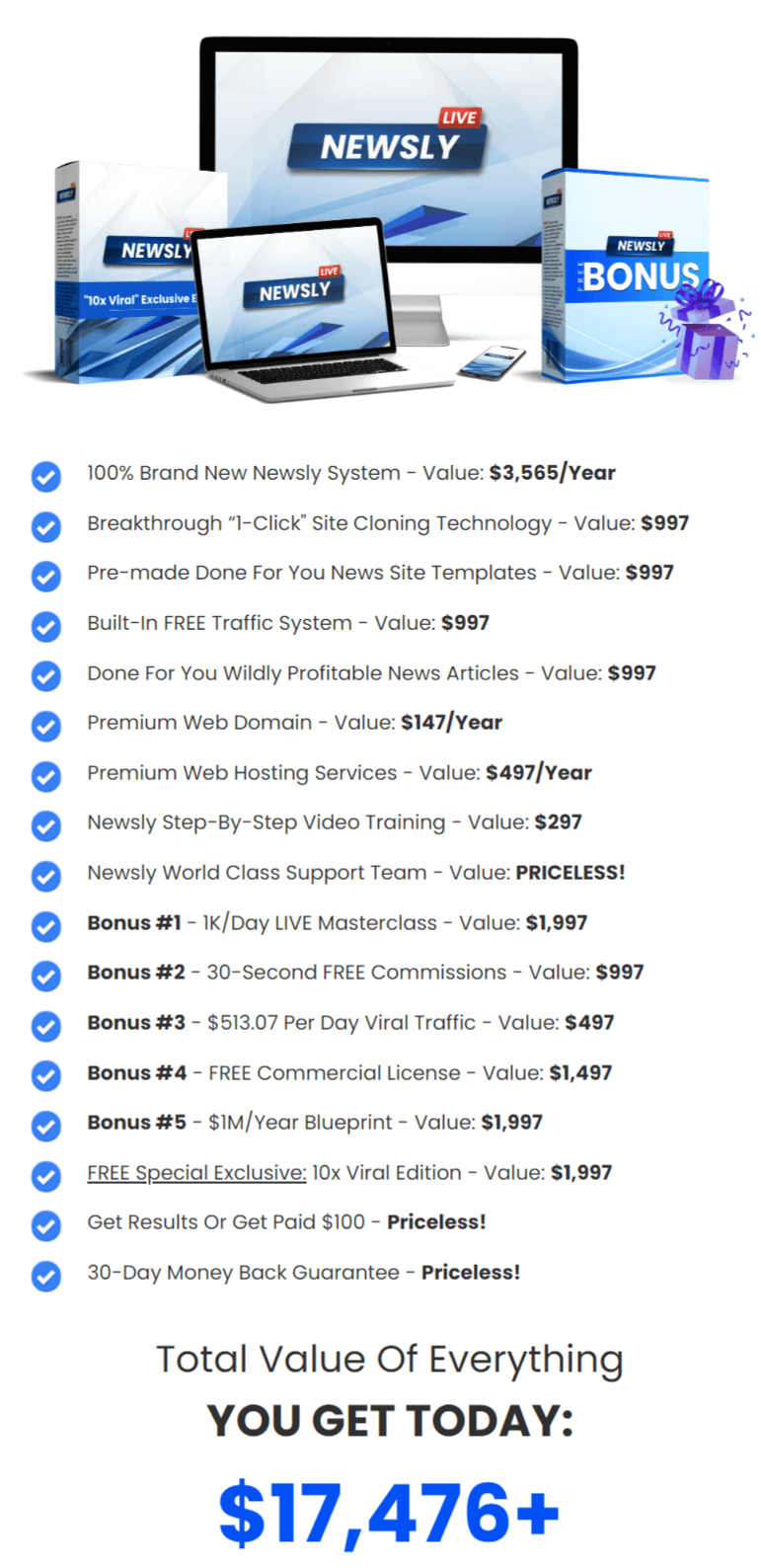 [Software Review] Newsly App Builds Profitable News Sites
