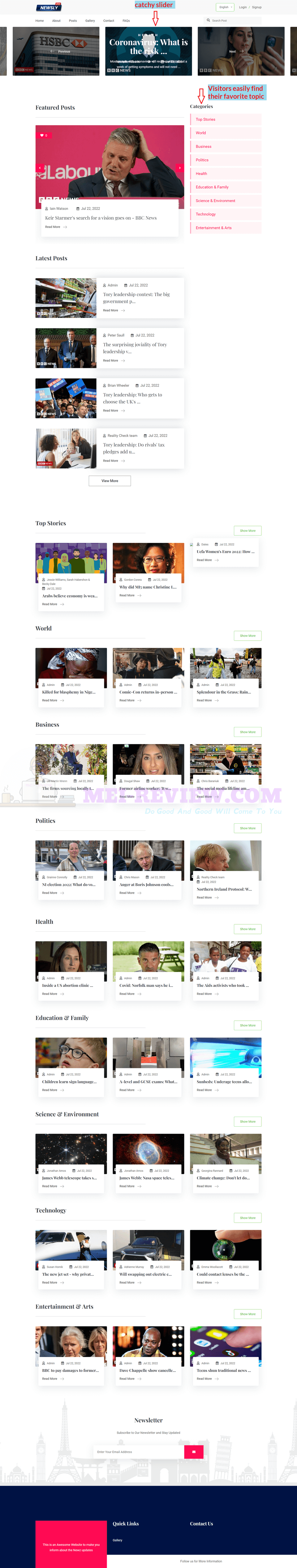 [Software Review] Newsly App Builds Profitable News Sites