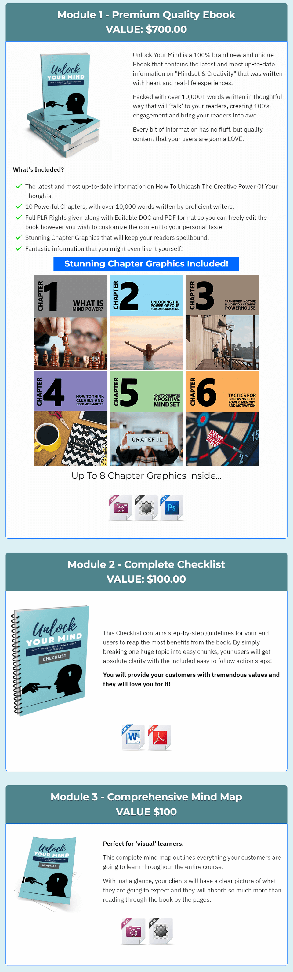 [PLR] Unlock Your Mind Review & Pricing: Should I Get It?