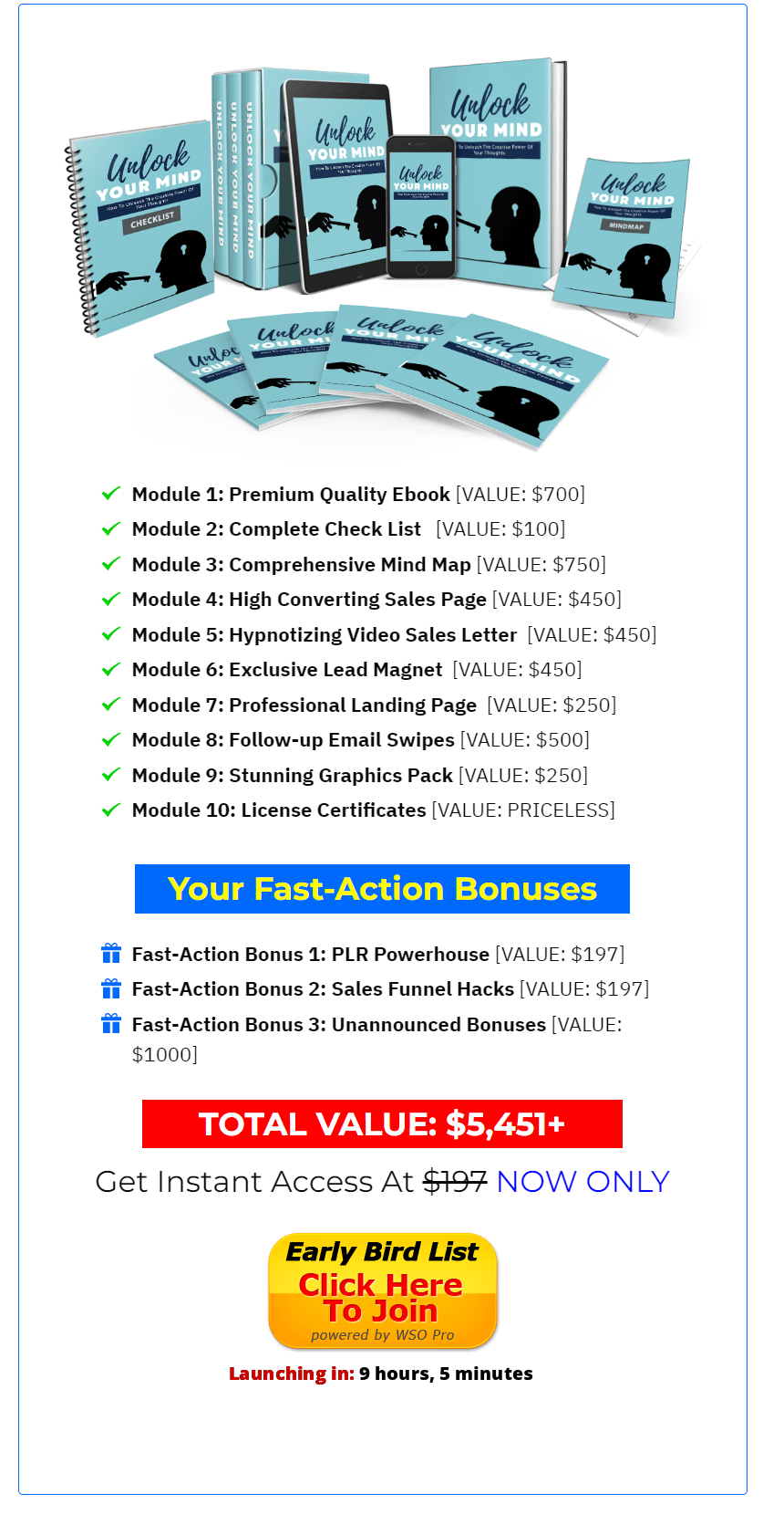 [PLR] Unlock Your Mind Review & Pricing: Should I Get It?