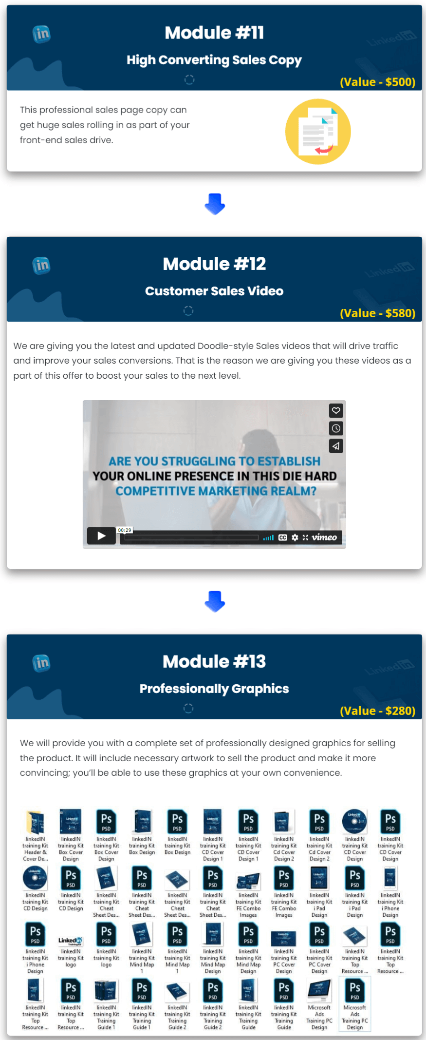 Linkedin Training Kit Review & Bonus: Is It Worth Buying?