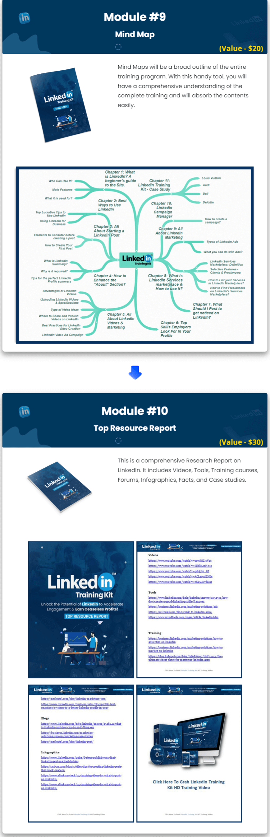 Linkedin Training Kit Review & Bonus: Is It Worth Buying?
