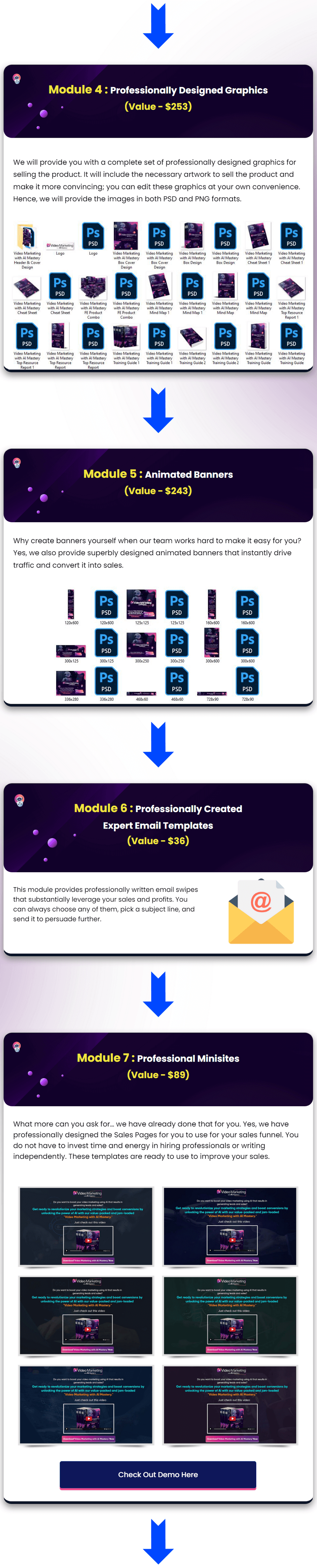 Video Marketing with AI Mastery PLR Review & Bonuses