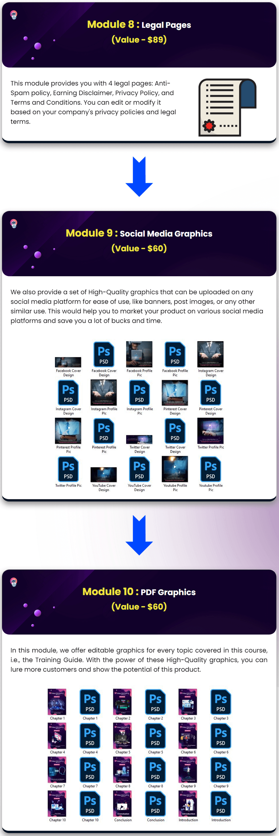 Video Marketing with AI Mastery PLR Review & Bonuses
