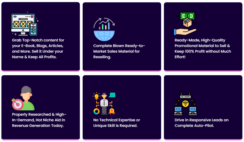 Video Marketing with AI Mastery PLR Review & Bonuses