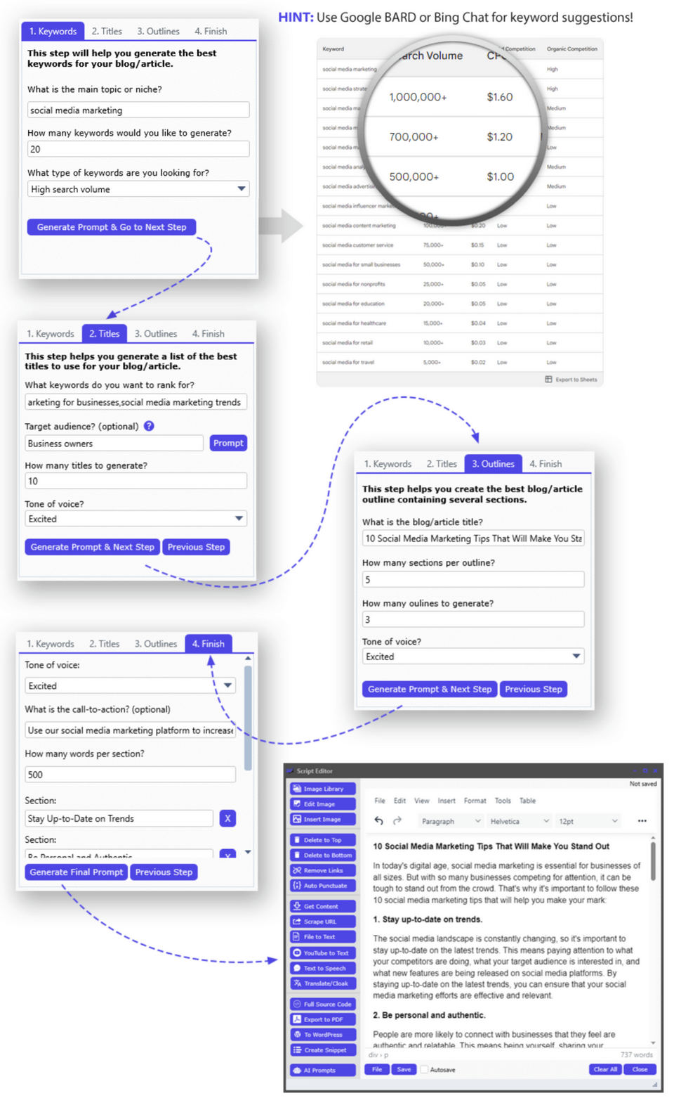 Script Atlas Review | Software Demo| Huge Bonuses|Coupon