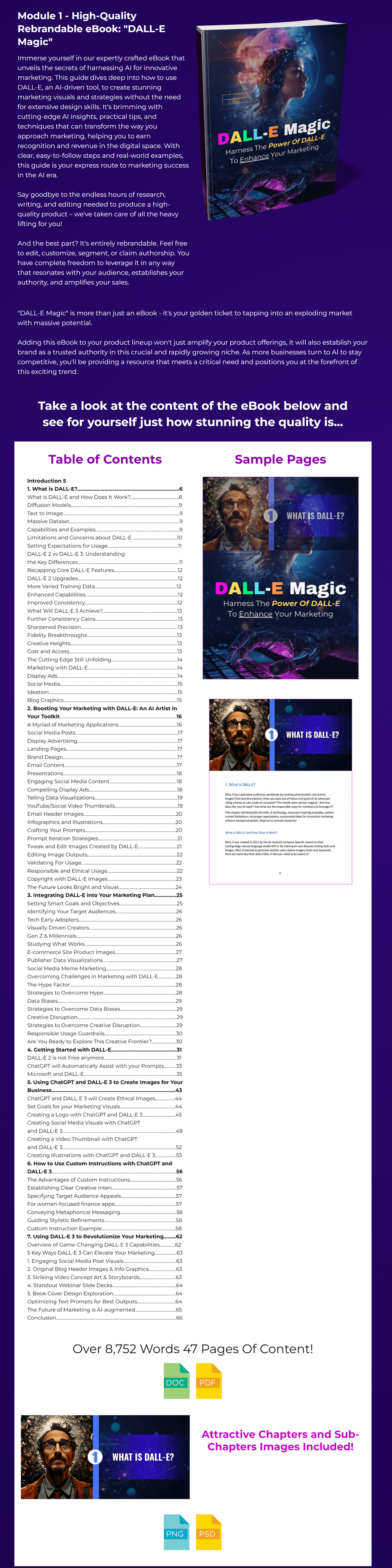 DALL-E Magic PLR Review: Level up your marketing content