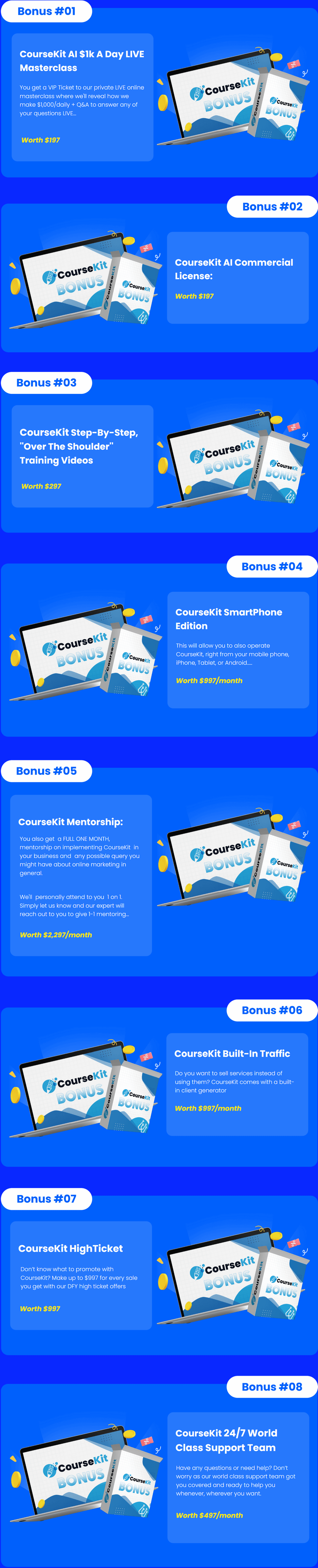 CourseKit Review: DFY solution for your eLearning business?